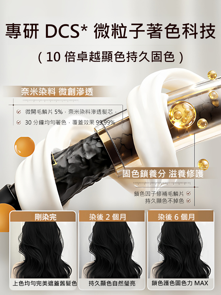 【免髒手帶梳子】蛋白螢亮蓋白髮染髮劑