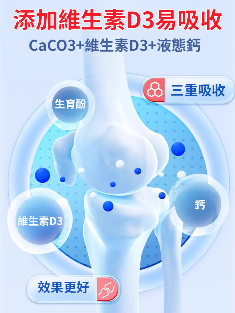 【中老年必備】維生素D咀嚼片