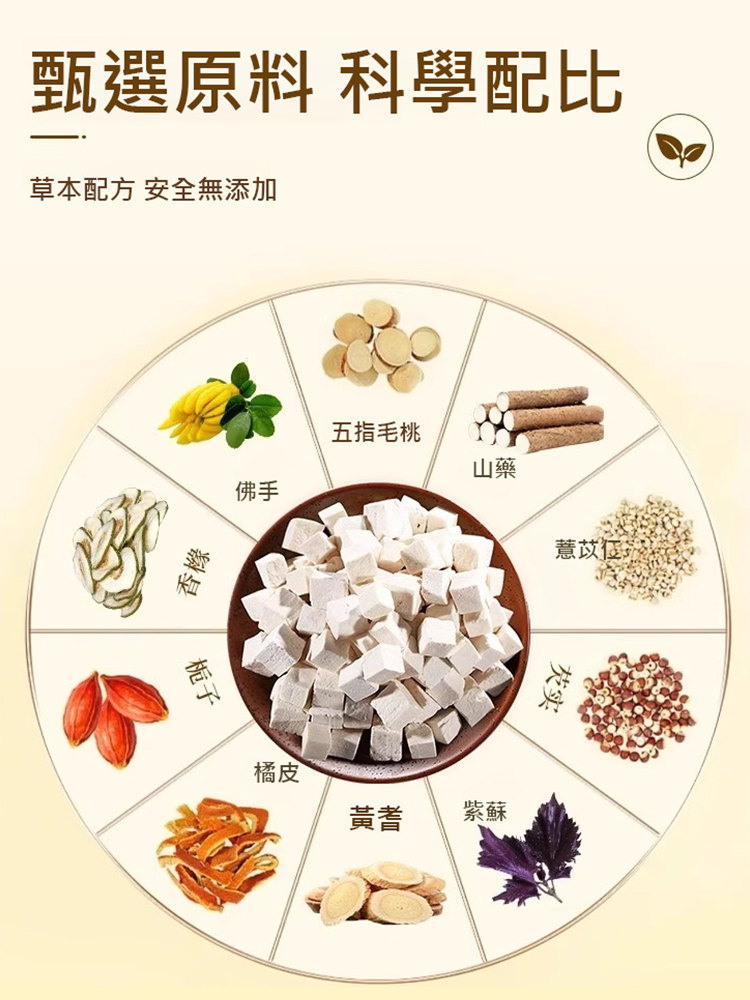 香櫞黃芪茯苓片