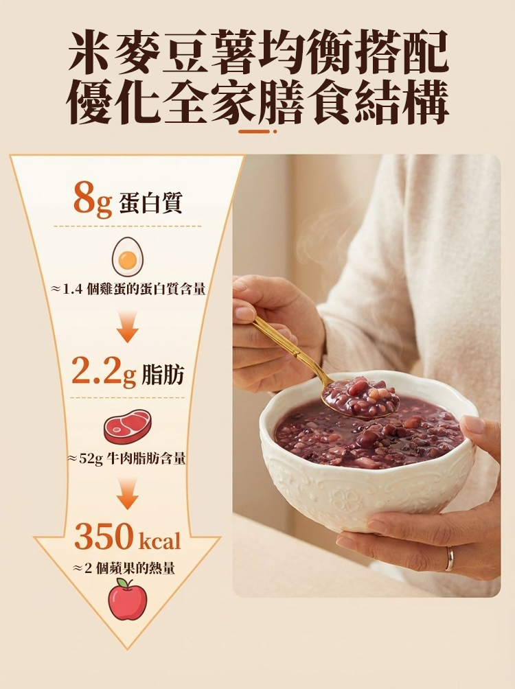 【天然養胃】七日養生膳食粥