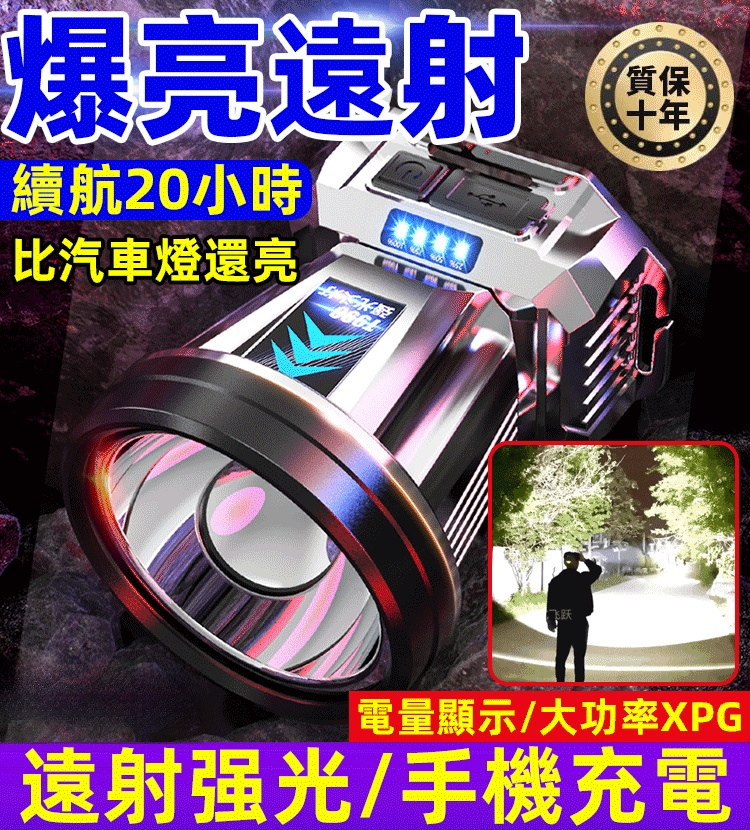 大鋰電LED頭燈