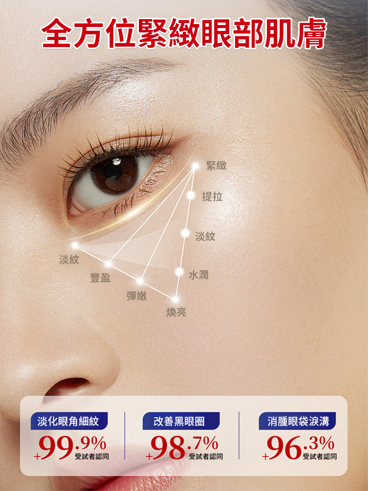 葉黃素淡紋抗皺精華油