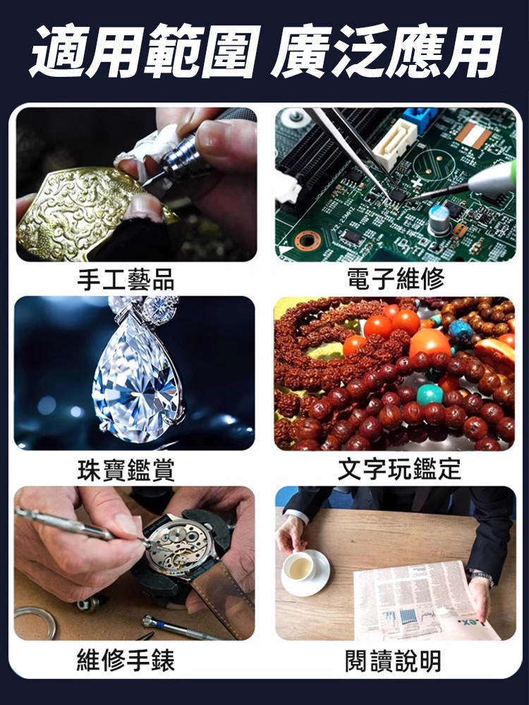 雙眼鏡式頭戴放大鏡
