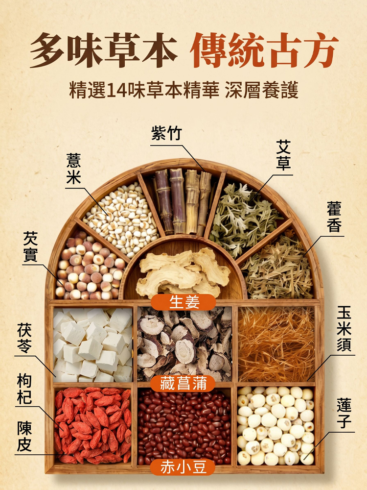 【享受完美身材】紫竹輕享消消噴劑