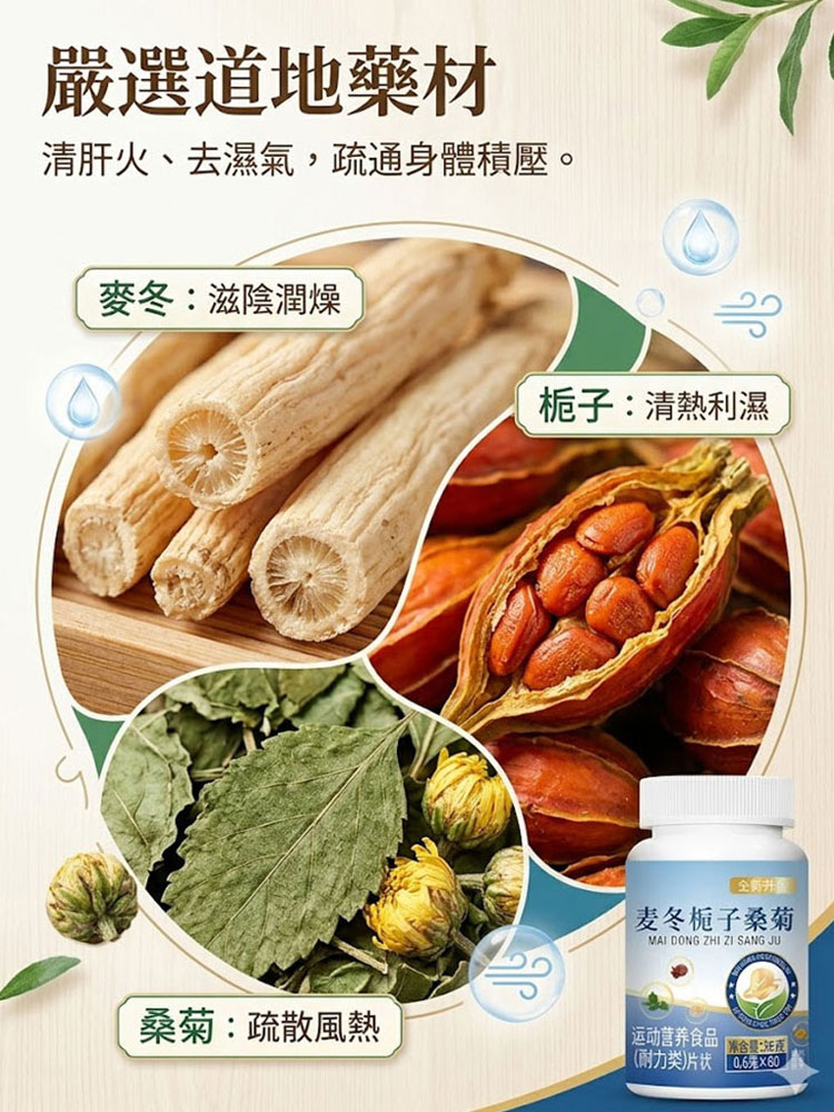 【上熱下寒 三焦淤堵】麥冬梔子桑菊