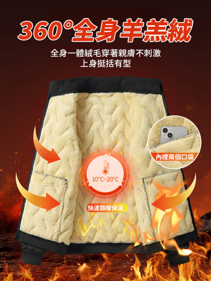 男士加絨加厚重羊羔絨外套