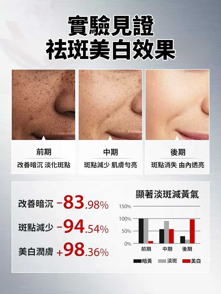 祛斑美白蝦紅素極光水
