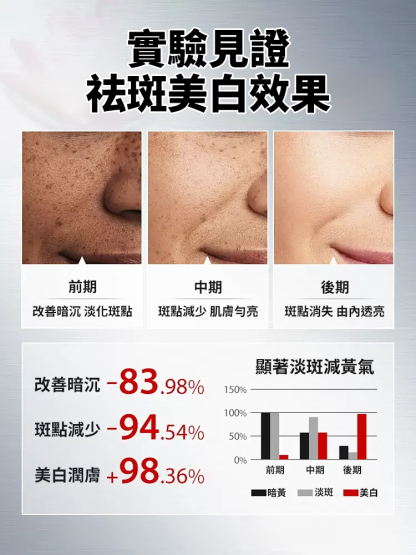 祛斑美白蝦紅素極光水