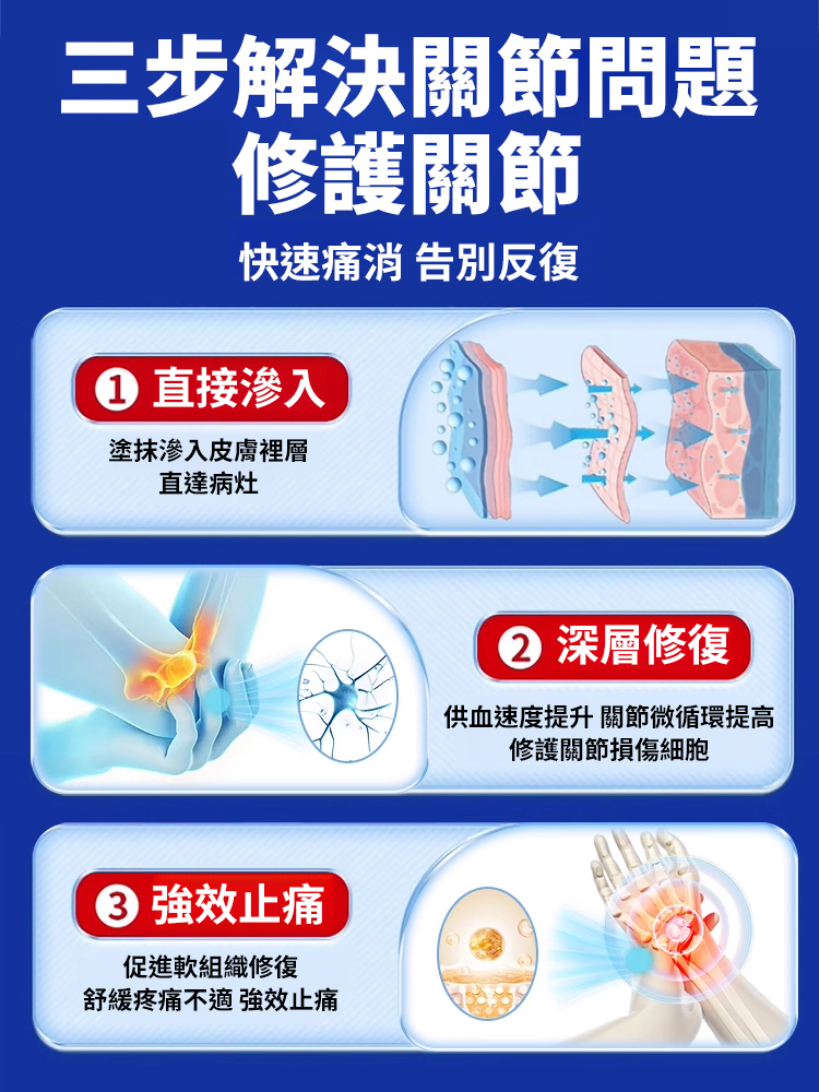 扁神醫遠紅外線凝膠