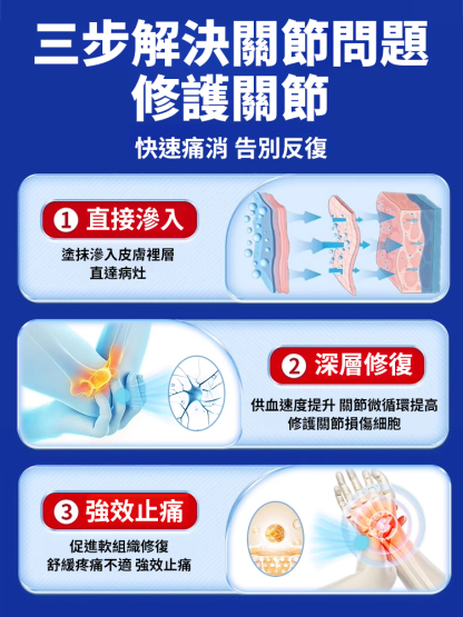 扁神醫遠紅外線凝膠