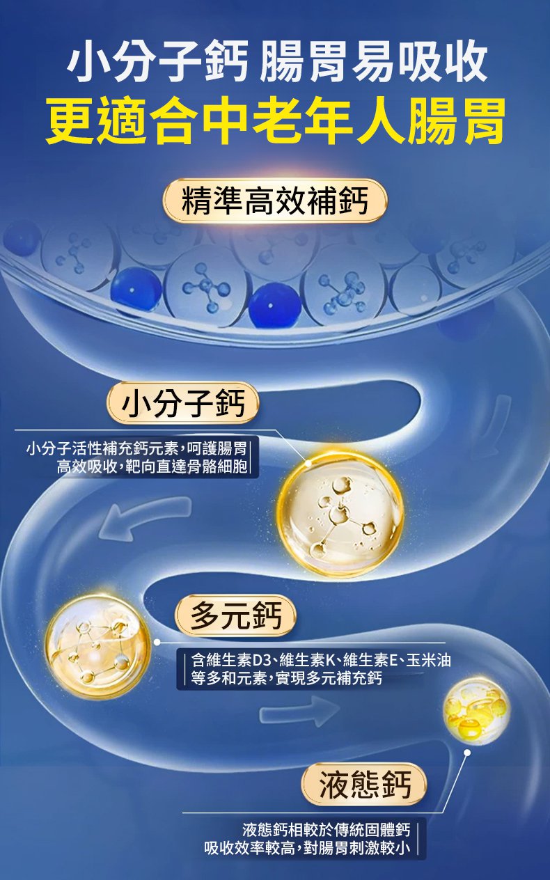 翻译件-SL-【暴走1w步】软骨钙片--1360028-系统_15.jpg