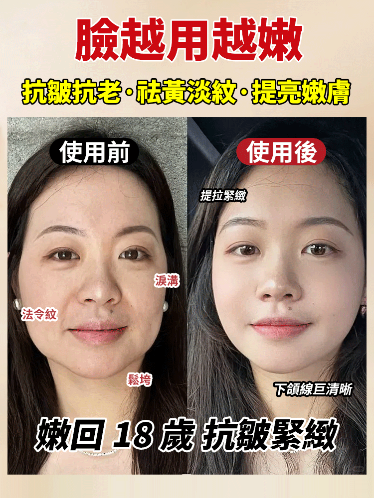 黃耆菸鹼醯胺護膚甘油