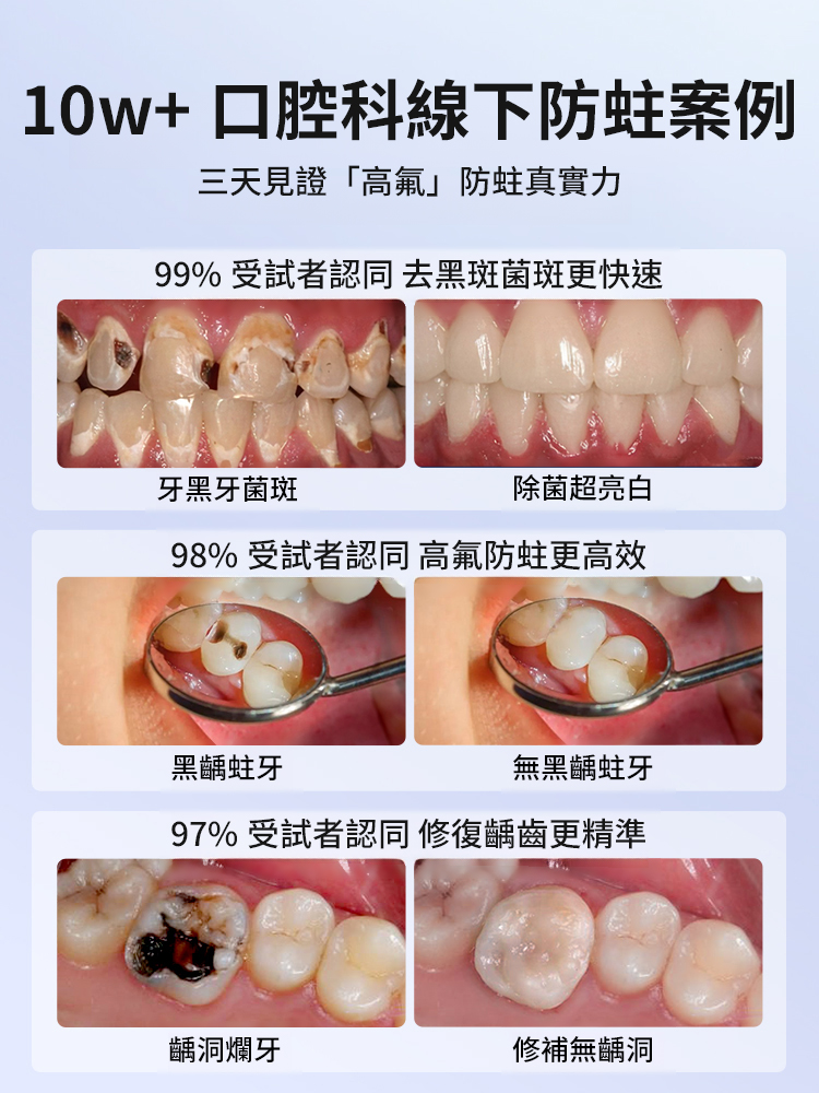 益口寧口腔防蛀牙膏