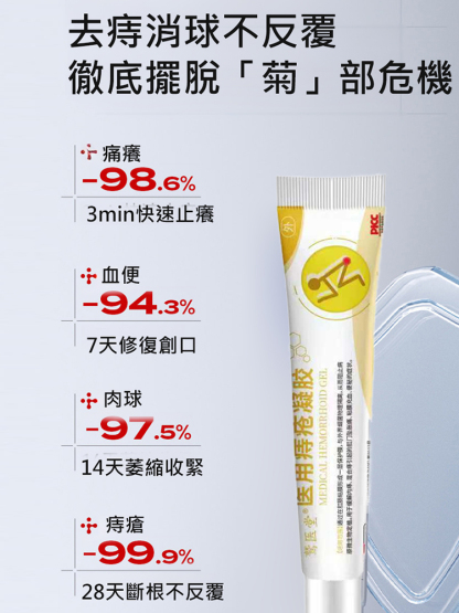 醫用痔瘡凝膠