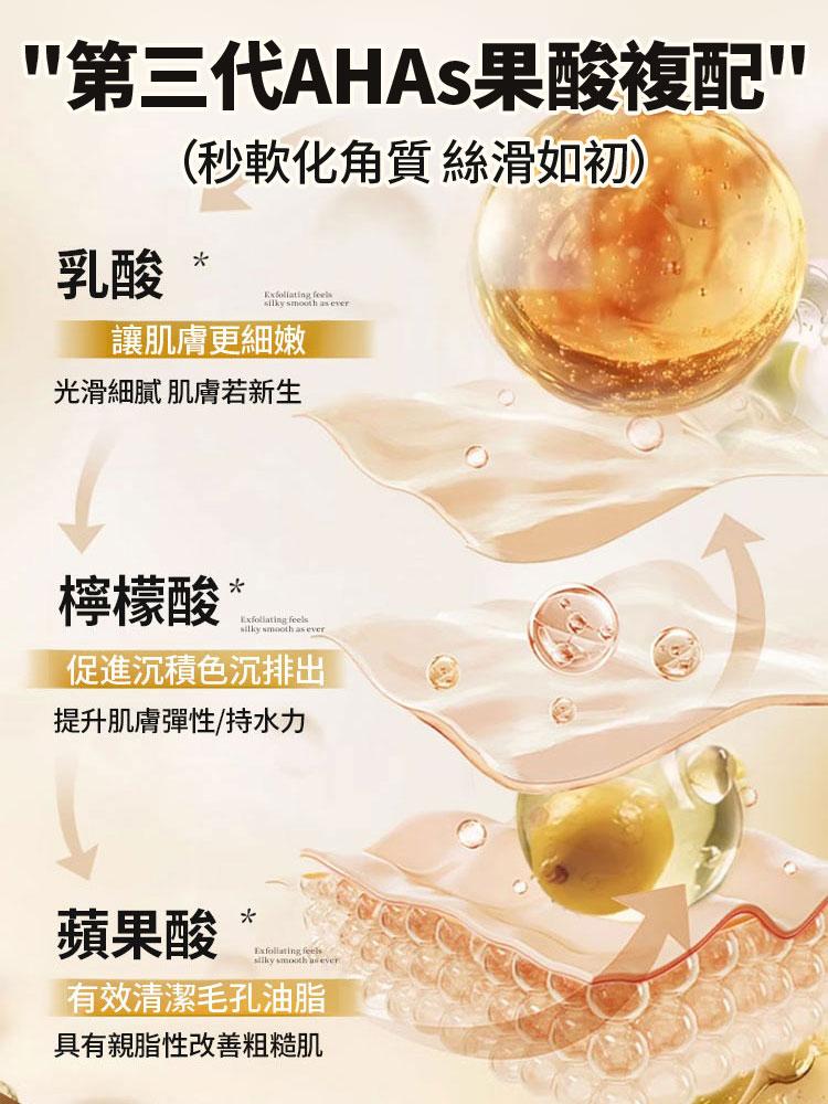 酪梨二裂酵母身體油