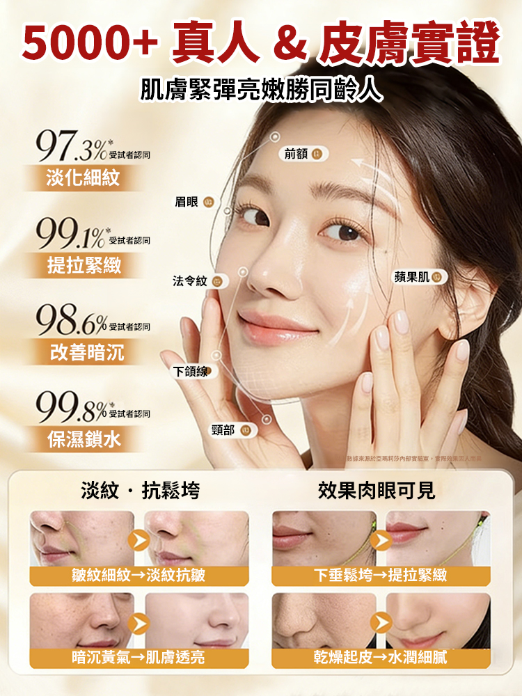 膠原蛋白抗皺精華液