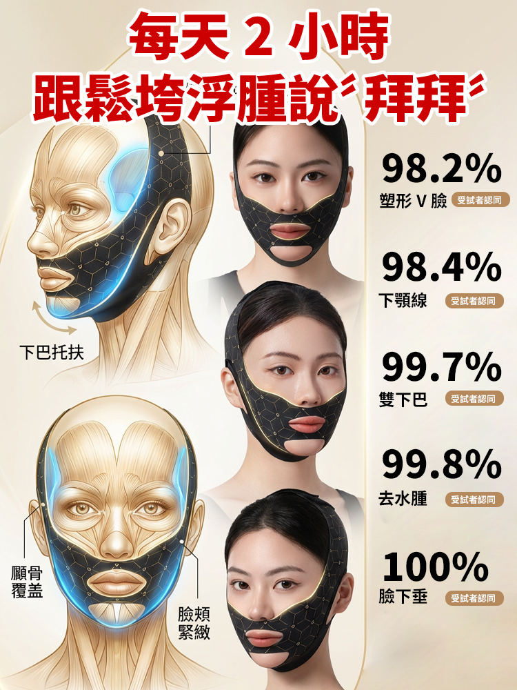 【居家微SPA】精雕瘦臉淡紋繃帶
