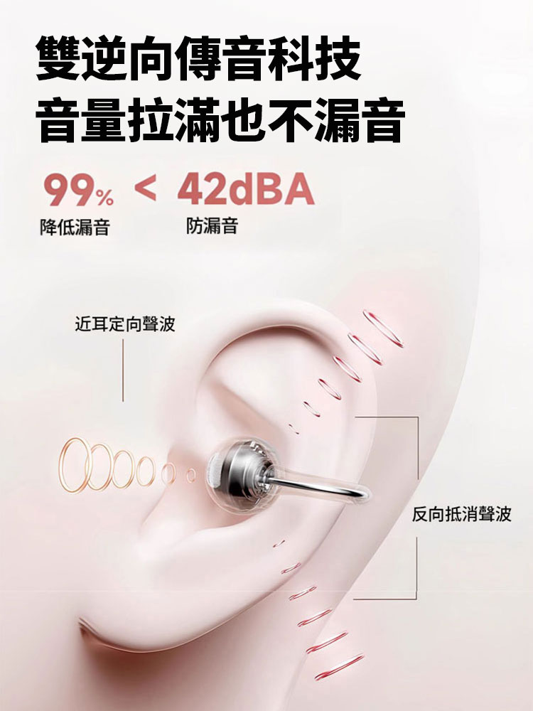 蝴蝶耳飾藍牙耳機