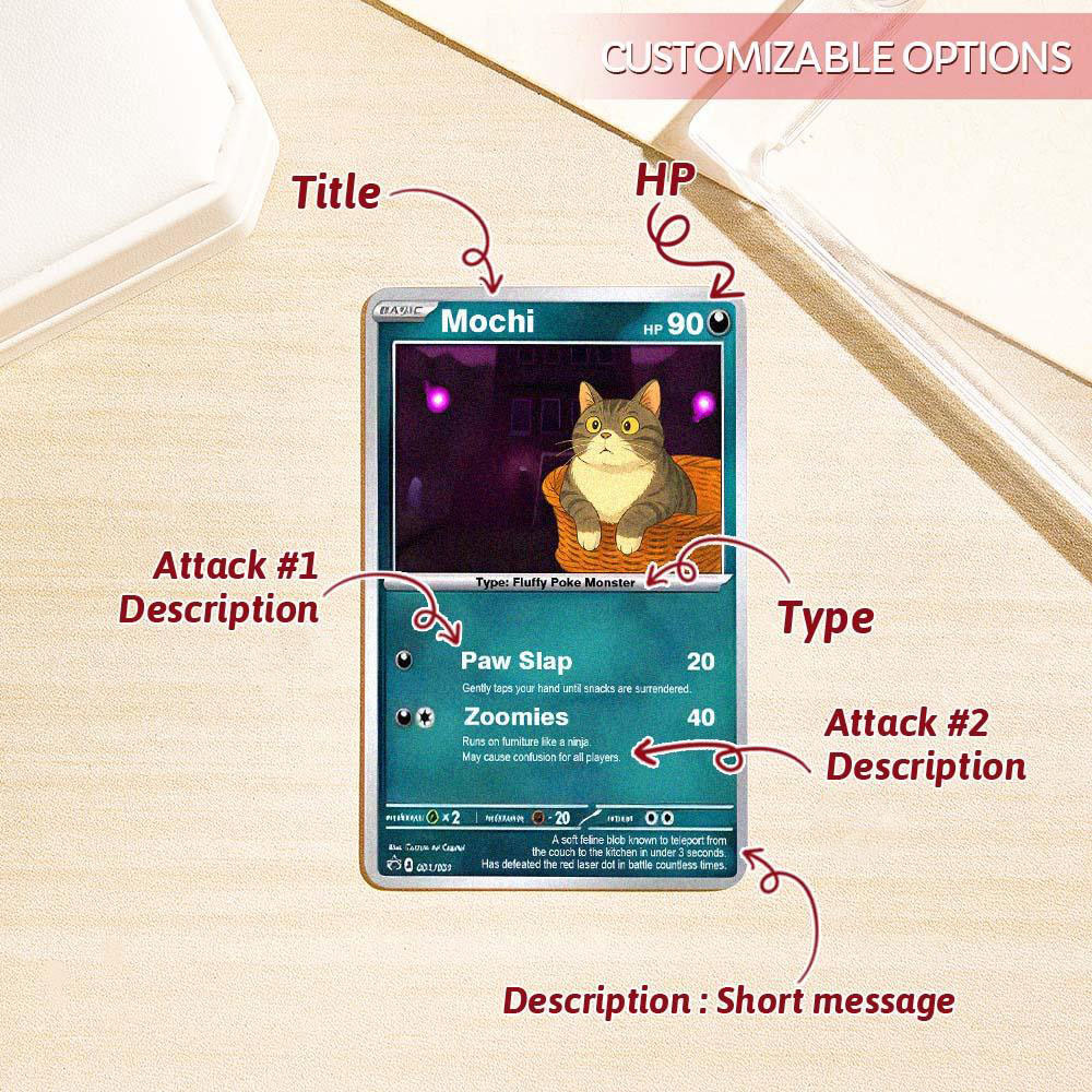 Tarjeta Personalizada De Pokémon Para Papá: Retrato Personalizado Al Estilo Pokémon. Un Regalo Divertido Y Original Para El Día Del Padre. - 