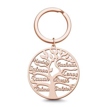 Custom Photo Crystal Keychain Heart-shaped -