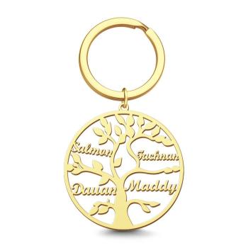 Custom Photo Crystal Keychain Heart-shaped -