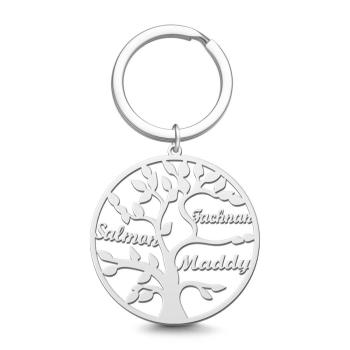 Personalized Engraved Keychain with Birthstone Memorial Gifts for Someone -