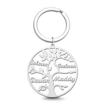 Custom Photo Crystal Keychain Heart-shaped -