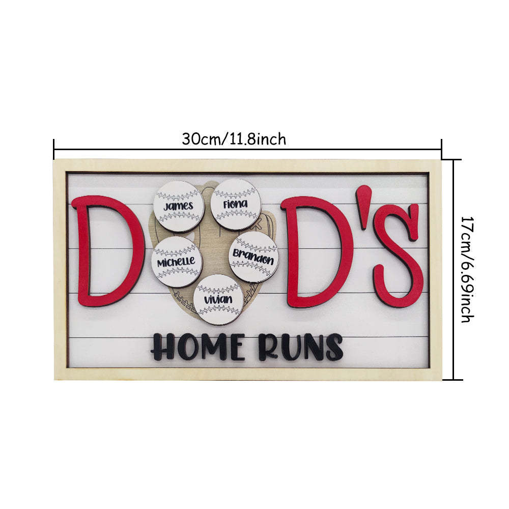 Plaque De Nom En Bois Personnalisée Pour Papa De Baseball Cadeau De Fête Des Pères Pour Papa Grand-père - votrecollierprenomfr