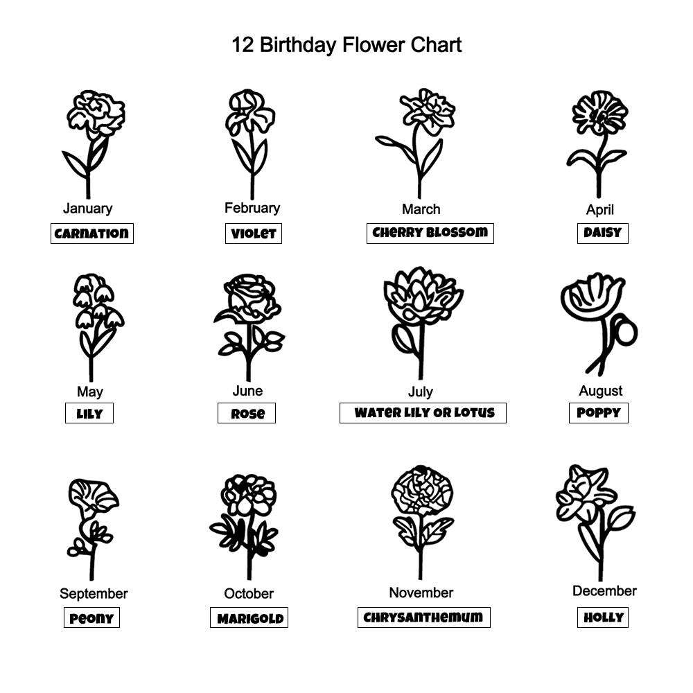 Breloque Fleur De Naissance À Graver, Joli Coeur, Cadeau D'anniversaire - votrecollierprenomfr