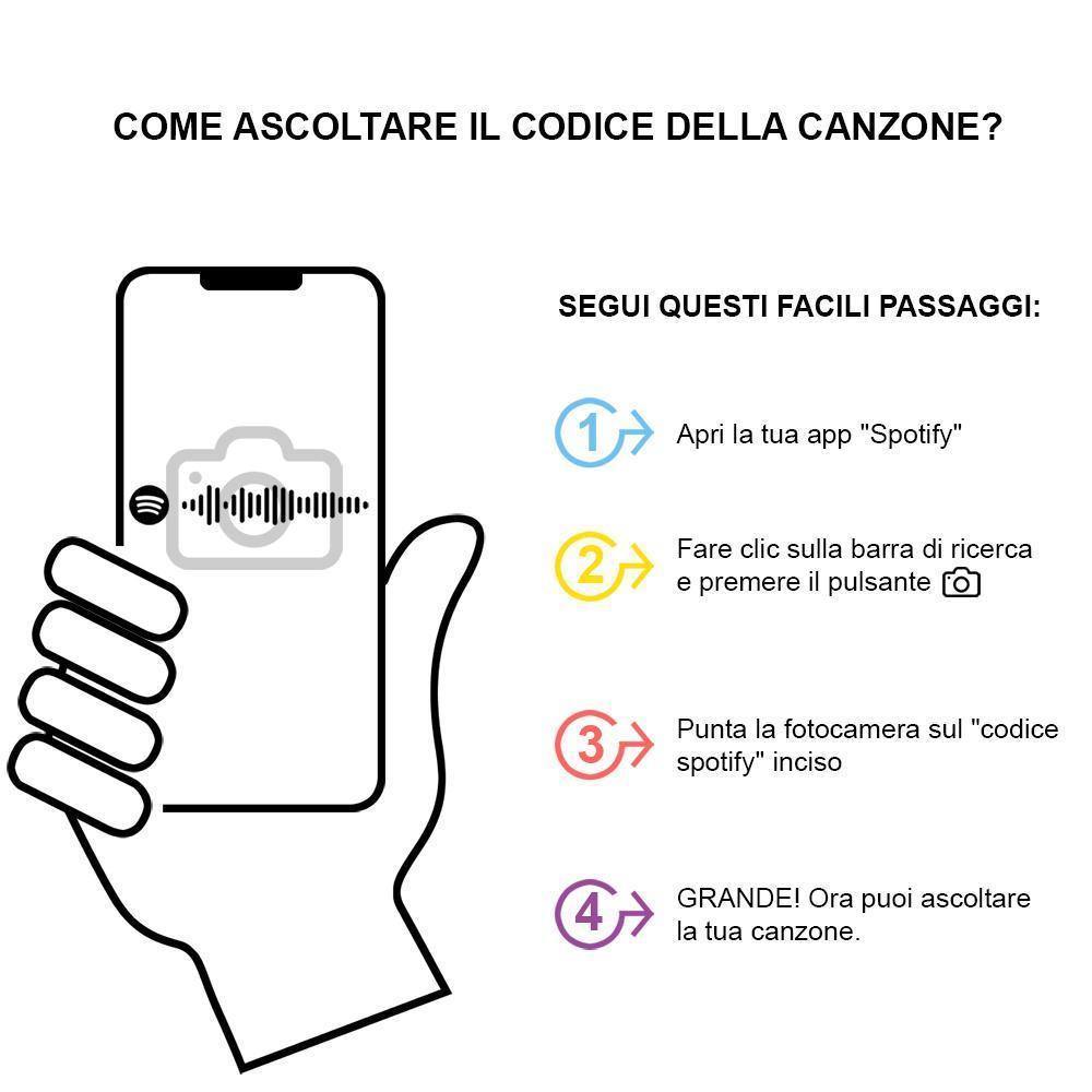 Lampe À Code Spotify Personnalisée Scannable, Plaque Musicale En Acrylique, Veilleuse, Cadeaux De Noël Romantiques - votrecollierprenomfr