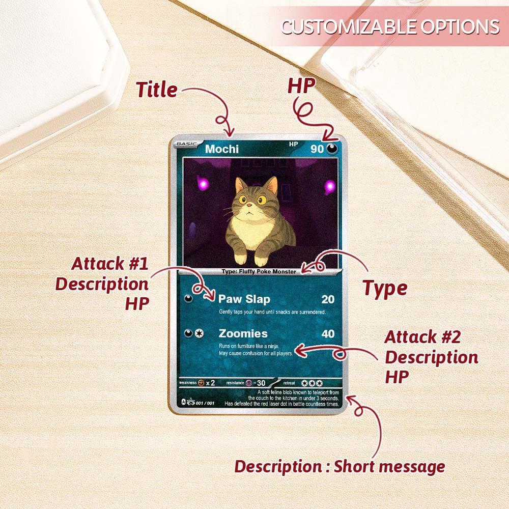 Carte À Collectionner Personnalisée Avec Photo – Poster Personnalisé Style Dessin Animé Pour Les Amoureux Des Chats - votrecollierprenomfr