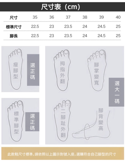 【超輕不累腳】百搭時尚真皮涼鞋，軟底軟面超好穿，走一整天腳都不酸