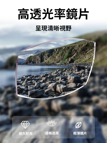 【遠中近三用】變焦折疊便攜老花眼鏡