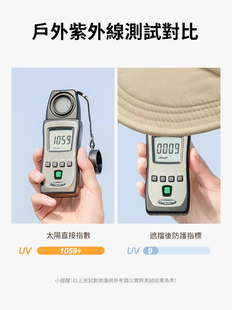 【大風不掉 大臉顯小】防紫外線空頂漁夫帽