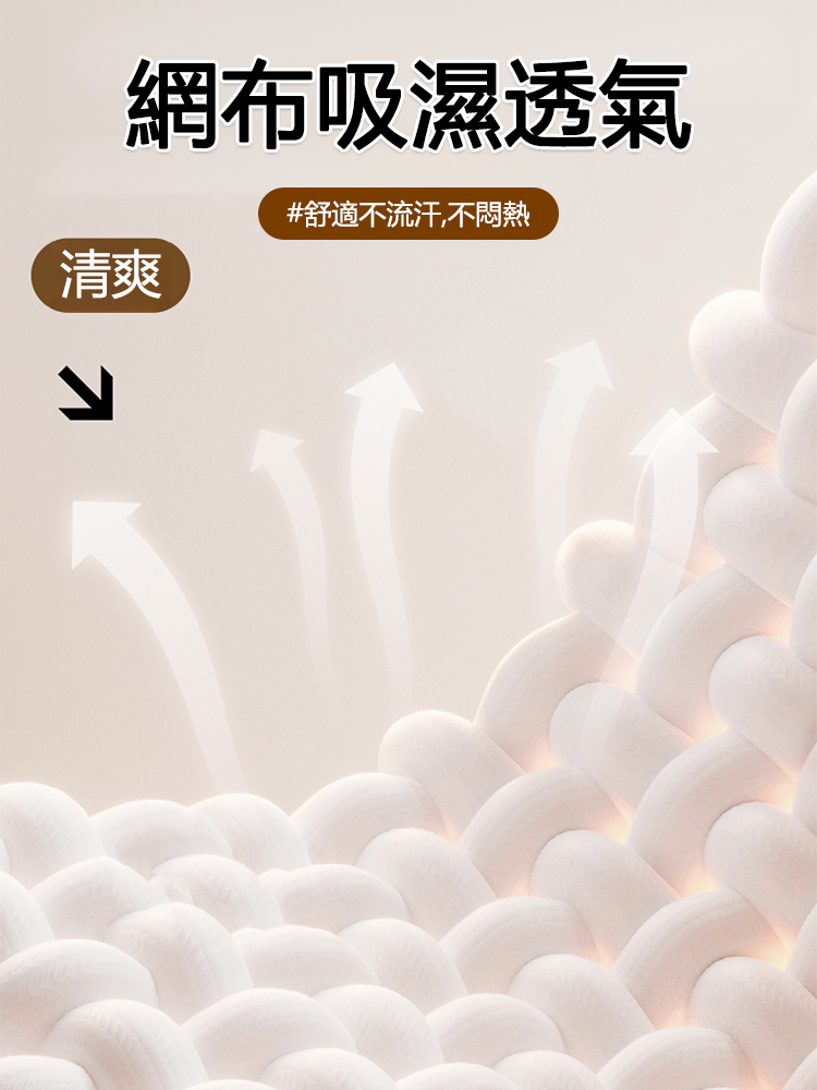 開肩美背矯正帶，開肩美背，護腰塑形，矯正駝背姿勢