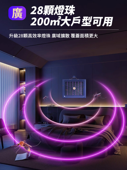 【全屋零蚊蟲】USB充電戶外滅蚊燈