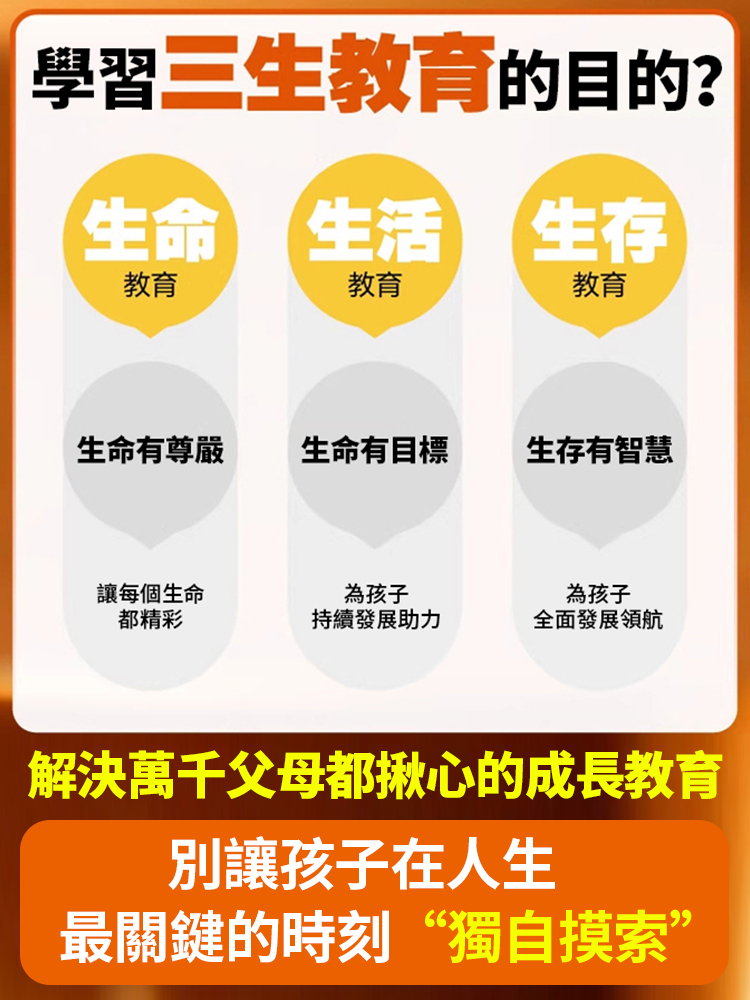漫畫青少年三生教育書籍，涵蓋生命、生存、生命三大核心，幫助孩子解決成長困惑，教導孩子敬畏生命、學會生存、熱愛生活的實用指南