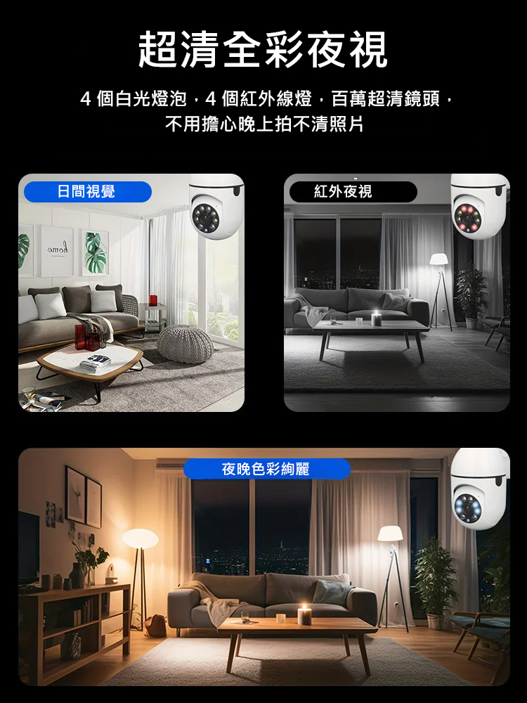 【雙天線訊號】戶外360度旋轉監視器,360° 旋轉無死角,50 公尺遠端連網,農場 / 果園 / 庭院全監控