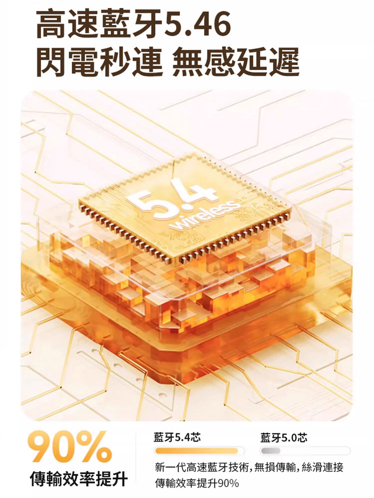 AI即時翻譯開放掛耳式耳機