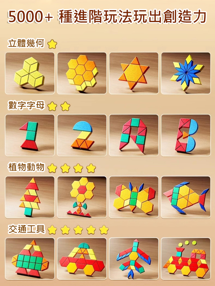 【益智】鍛鍊大腦磁性幾何拼圖，玩7天孩子秒懂圖形組合