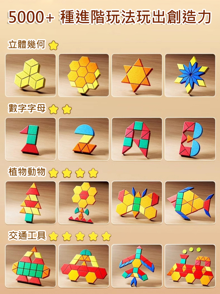 【益智】鍛鍊大腦磁性幾何拼圖，玩7天孩子秒懂圖形組合