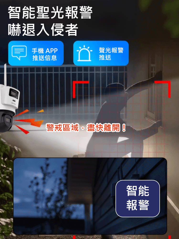 【雙天線訊號】戶外360度旋轉監視器,360° 旋轉無死角,50 公尺遠端連網,農場 / 果園 / 庭院全監控