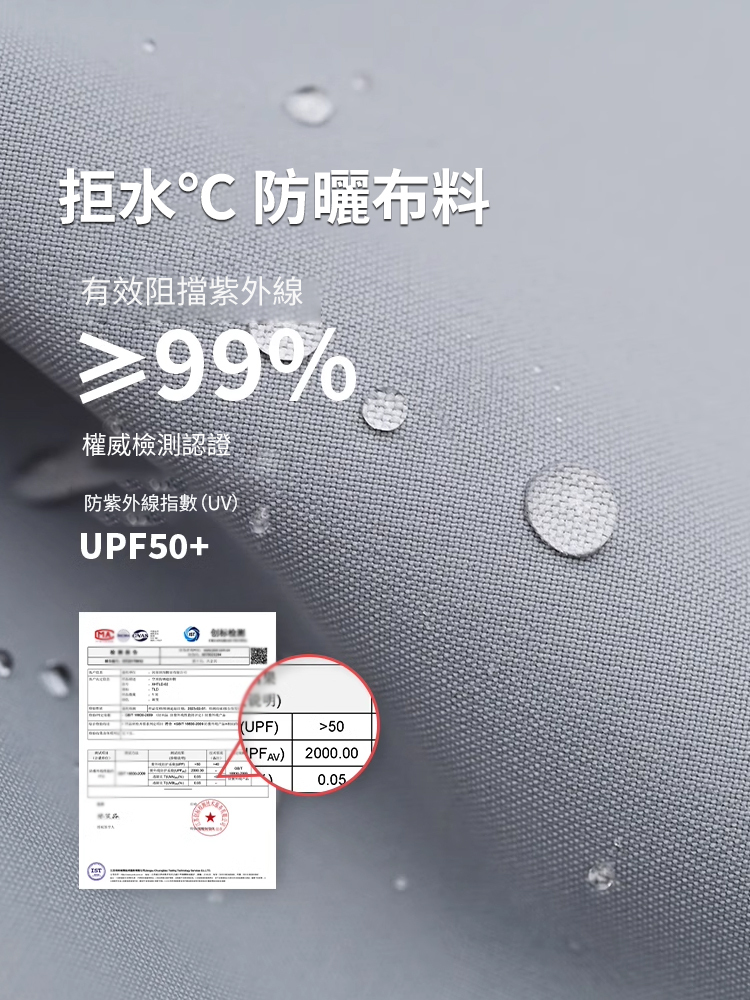 【大風不掉 大臉顯小】防紫外線空頂漁夫帽