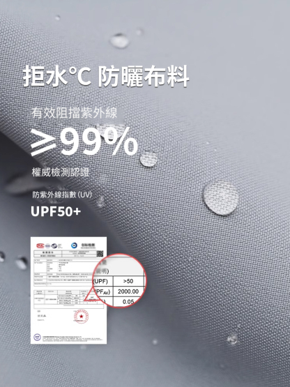 【大風不掉 大臉顯小】防紫外線空頂漁夫帽