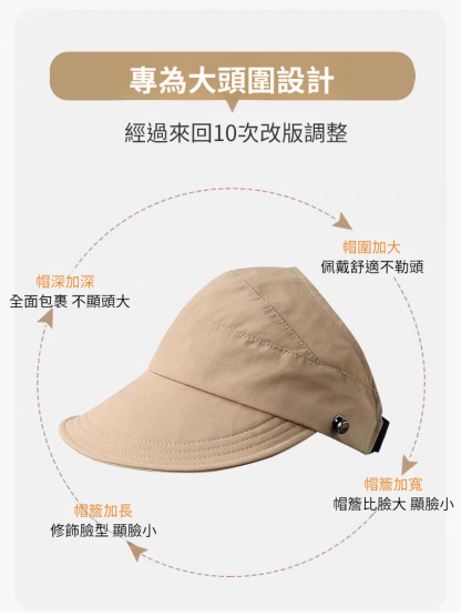 【大風不掉 大臉顯小】防紫外線空頂漁夫帽