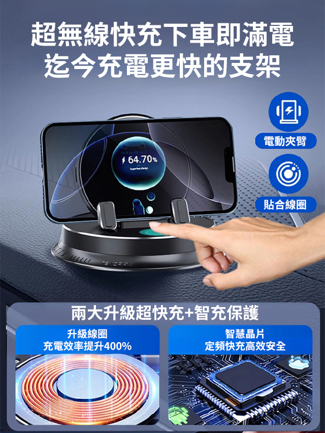 【AI智能感應】多功能手機支架,導航時感應秒夾手機,360° 旋轉不擋視線,床頭 / 桌面 / 車載三用