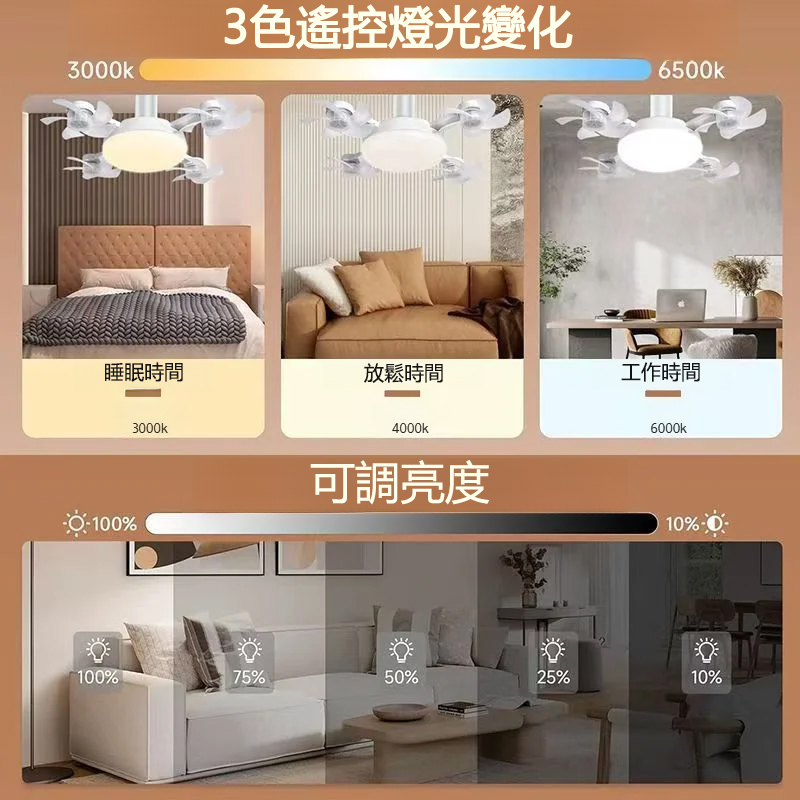 四頭風扇一體折疊吊燈