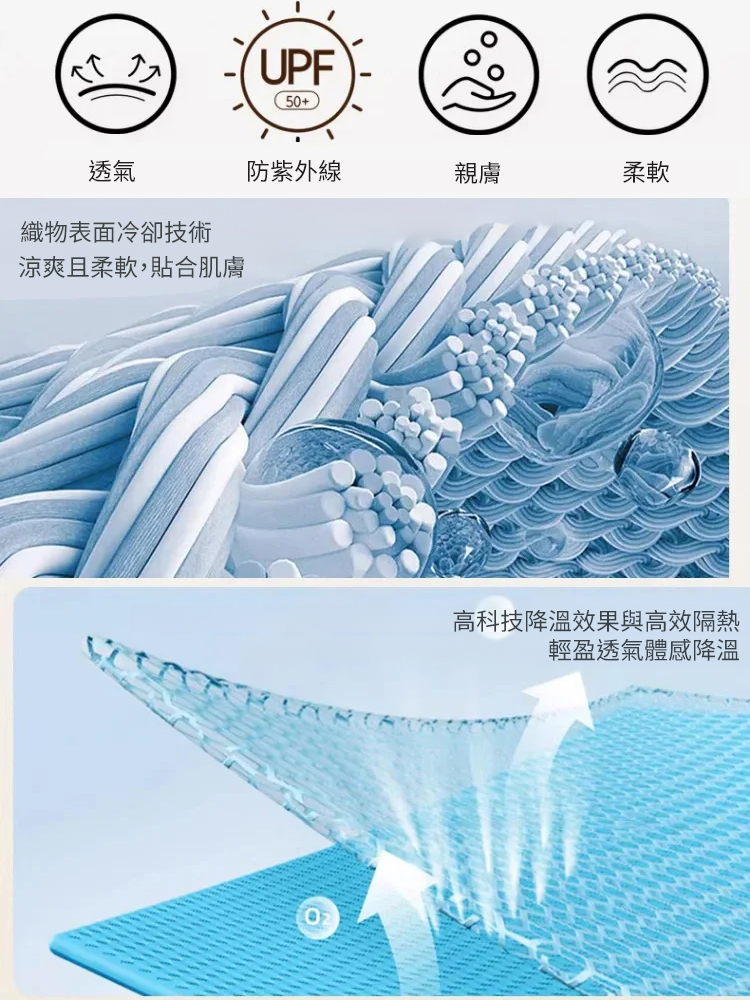 【大風不掉 大臉顯小】防紫外線空頂漁夫帽