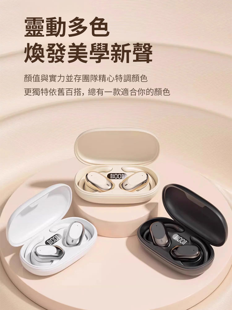 AI即時翻譯開放掛耳式耳機
