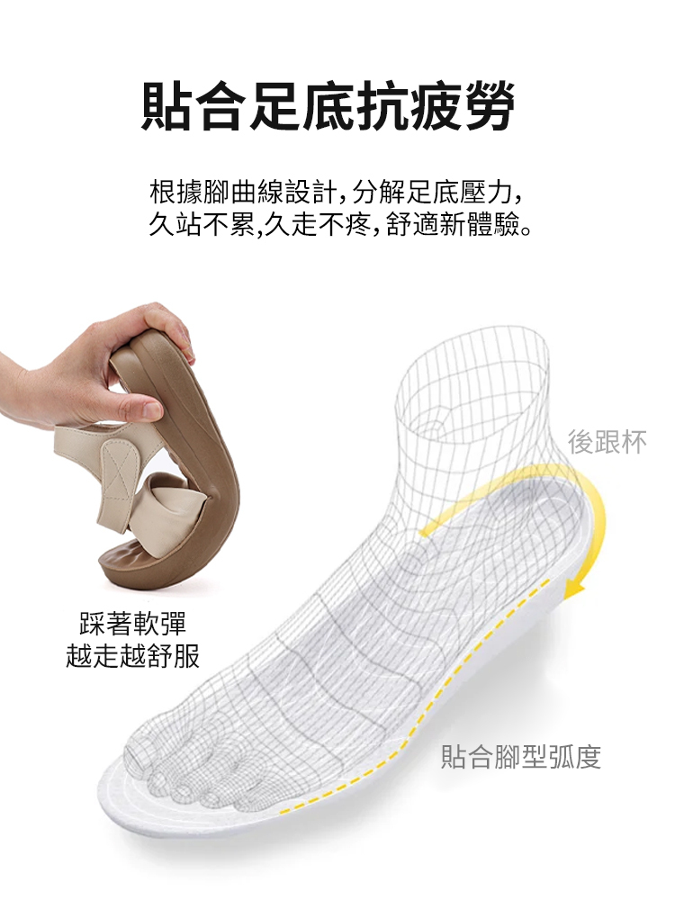 【超輕不累腳】百搭時尚真皮涼鞋,軟底軟面超好穿,走一整天腳都不酸